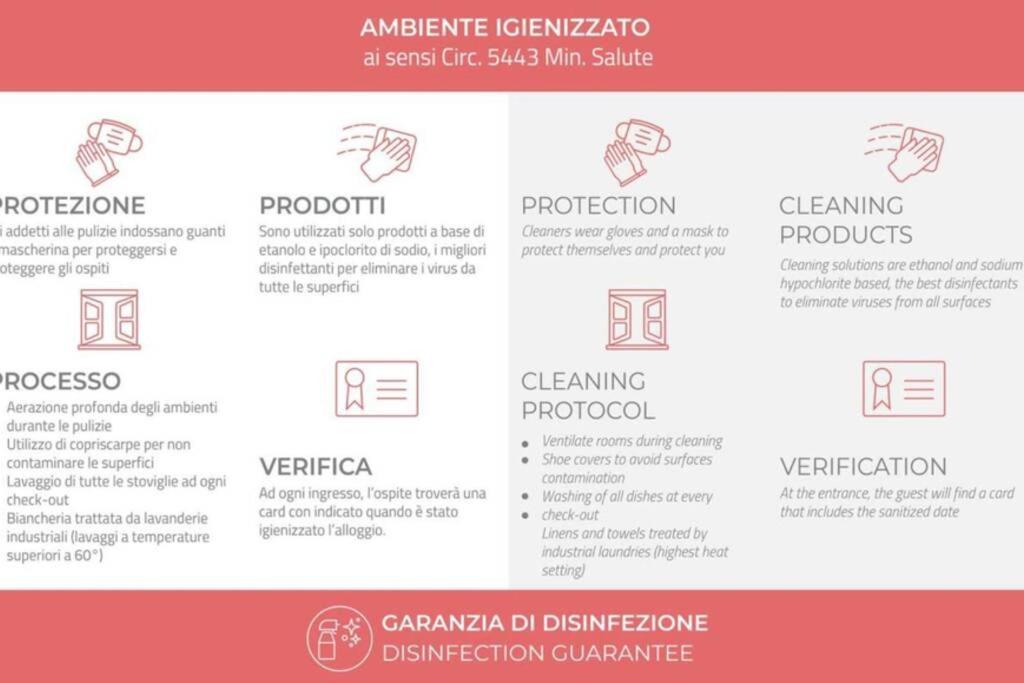 Tuscan Luxury 1 蒙特卡蒂尼泰尔梅 外观 照片